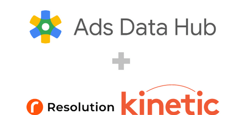 Google Ads Data Hub | Resolution Kinetic